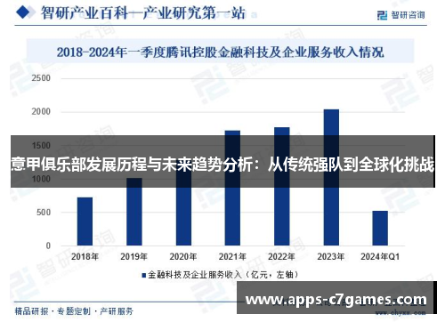 意甲俱乐部发展历程与未来趋势分析：从传统强队到全球化挑战