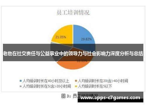 老詹在社交责任与公益事业中的领导力与社会影响力深度分析与总结