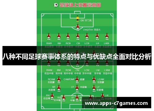 八种不同足球赛事体系的特点与优缺点全面对比分析