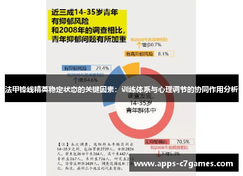 法甲锋线精英稳定状态的关键因素：训练体系与心理调节的协同作用分析