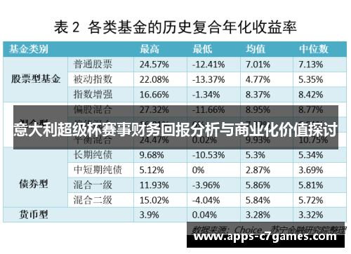 意大利超级杯赛事财务回报分析与商业化价值探讨