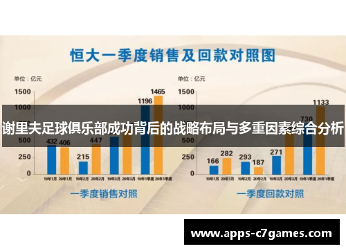 谢里夫足球俱乐部成功背后的战略布局与多重因素综合分析