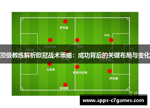顶级教练解析欧冠战术策略：成功背后的关键布局与变化