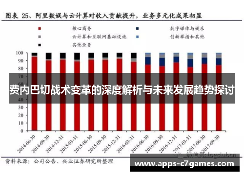 费内巴切战术变革的深度解析与未来发展趋势探讨 费内巴切战术变革的深度解析与未来发展趋势探讨