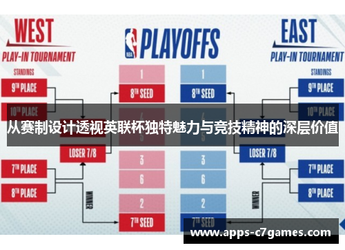 从赛制设计透视英联杯独特魅力与竞技精神的深层价值 从赛制设计透视英联杯独特魅力与竞技精神的深层价值