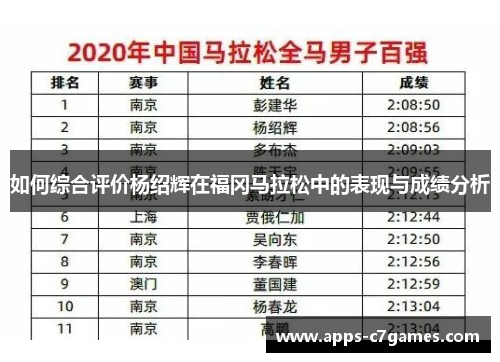 如何综合评价杨绍辉在福冈马拉松中的表现与成绩分析